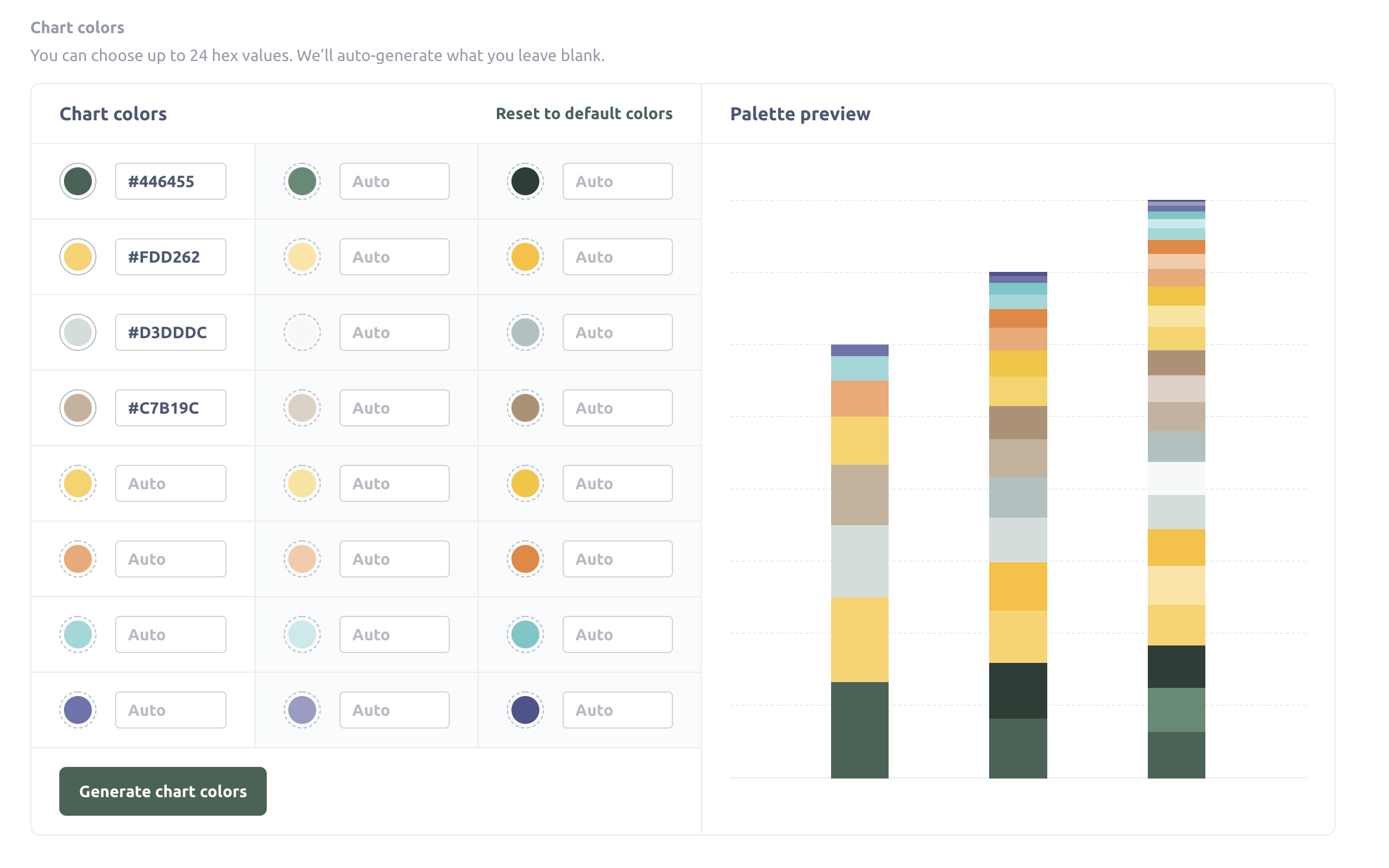 Chart colors