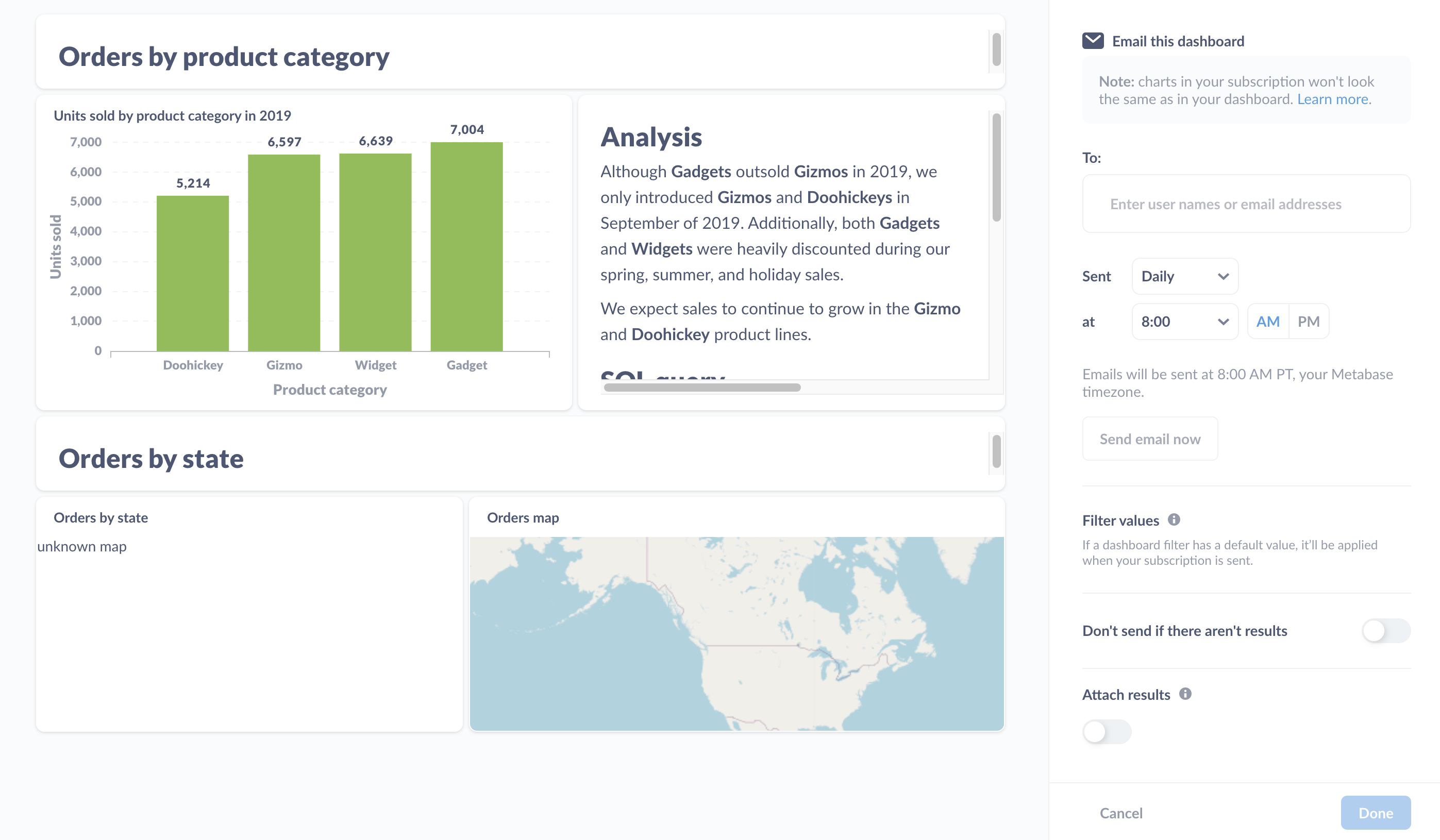 Dashboard subscription email options