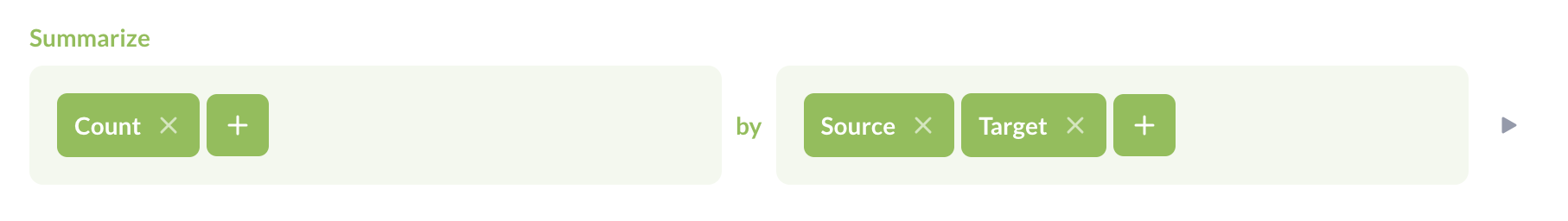 Sankey summarize count and group by source and target