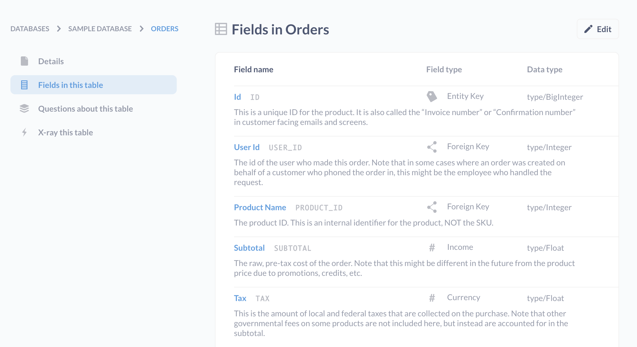 <em>Fig. 1</em>. Fields in the Orders table of the Sample Database included with Metabase.