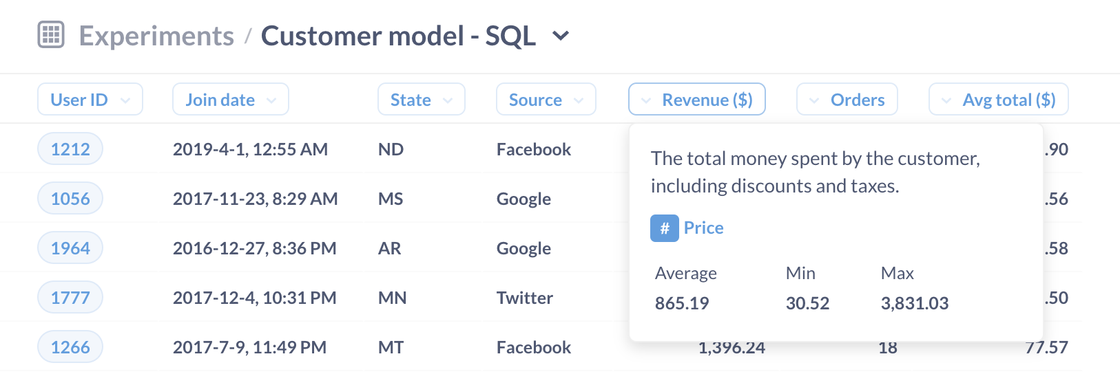 <em>Fig. 1</em>. Viewing the <strong>Products</strong> table's metadata in the data reference section.