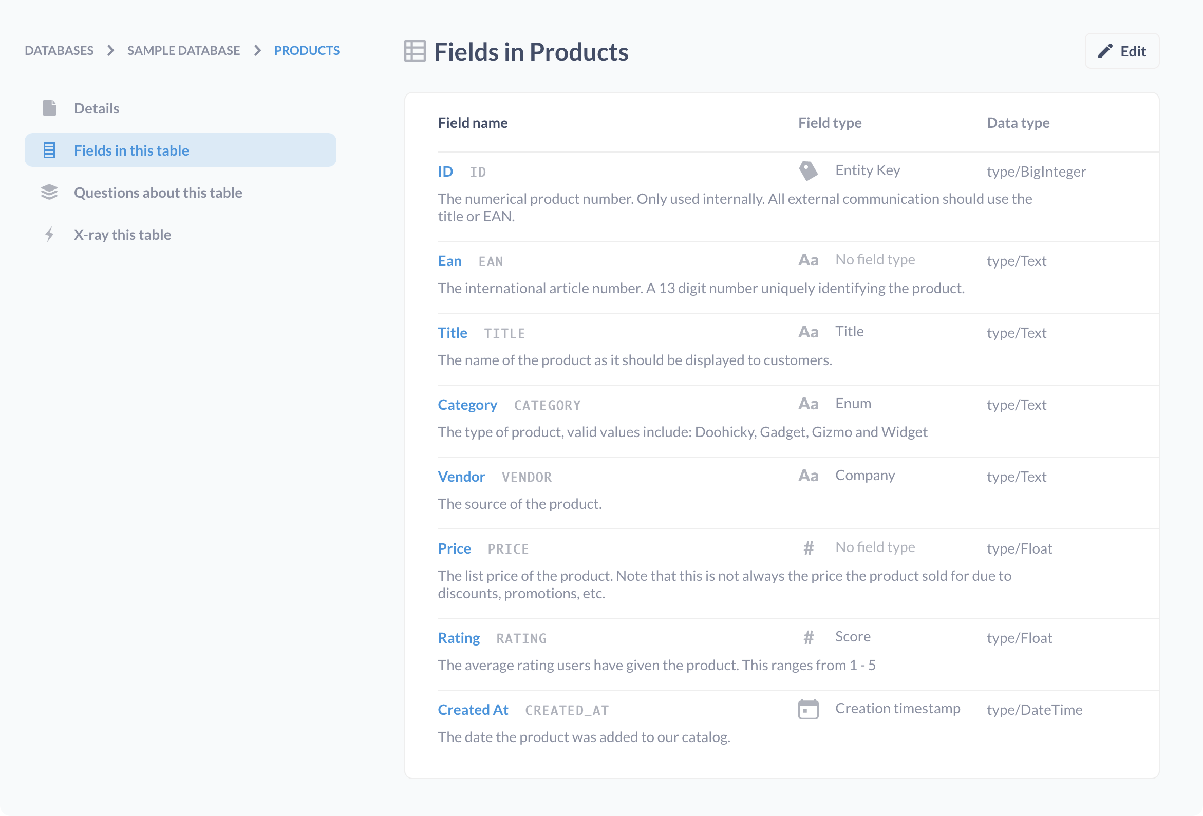 <em>Fig. 2</em>. Viewing the <strong>Products</strong> table's metadata in the data reference section.