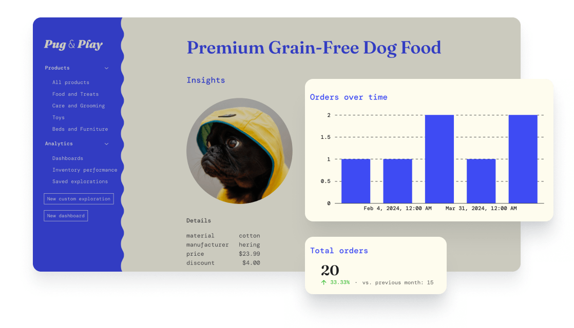 Interactive Embedding