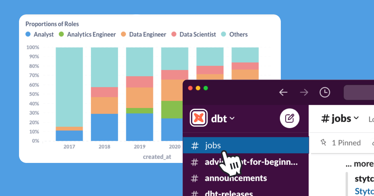 #jobs #jobs #jobs | Exploring trends in data jobs postings Image