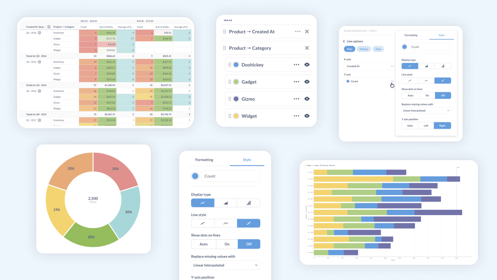 Better charts and new visualization settings UI