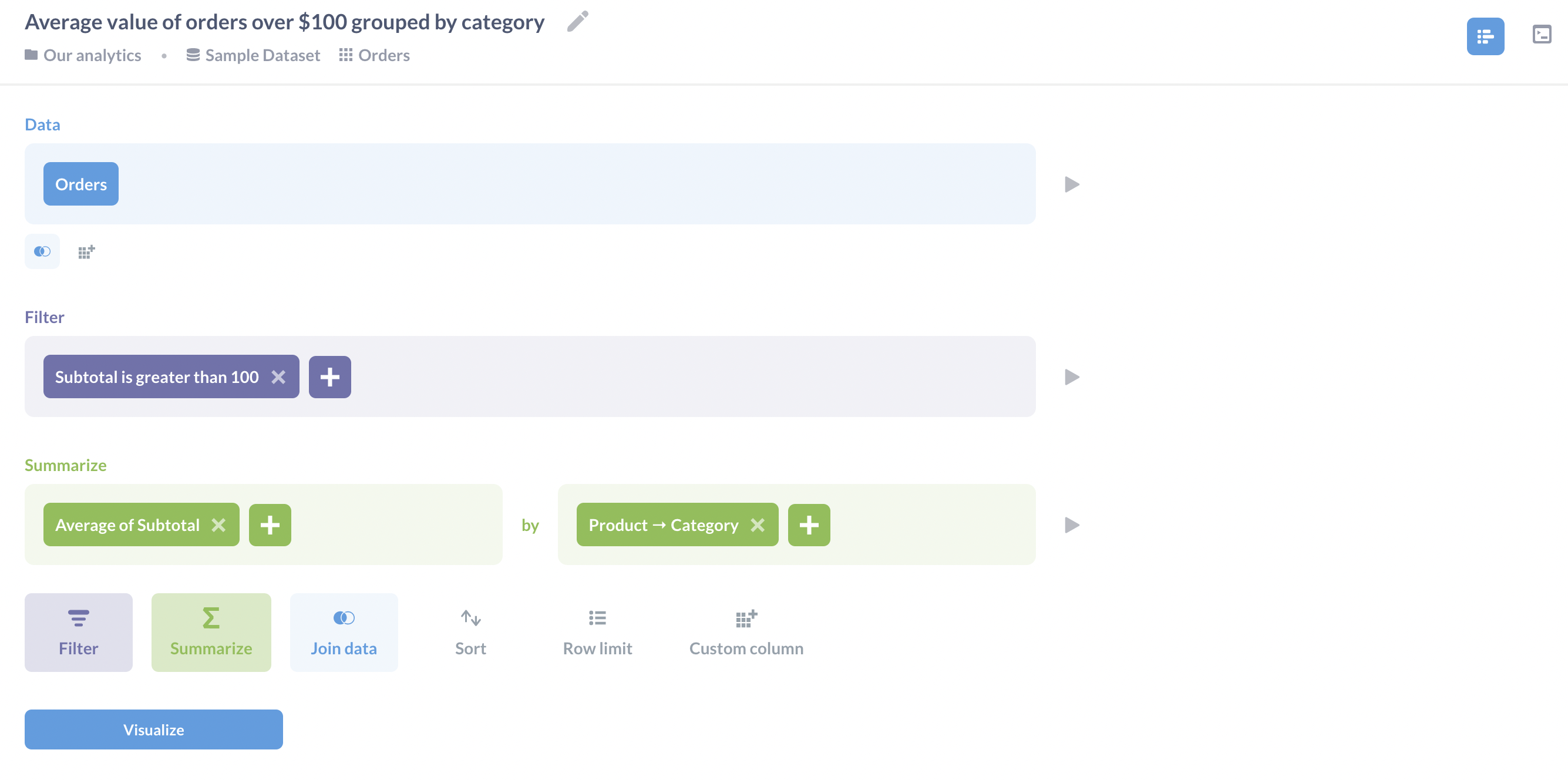 The notebook of a public question calculating the average value of orders over $100 by product category.