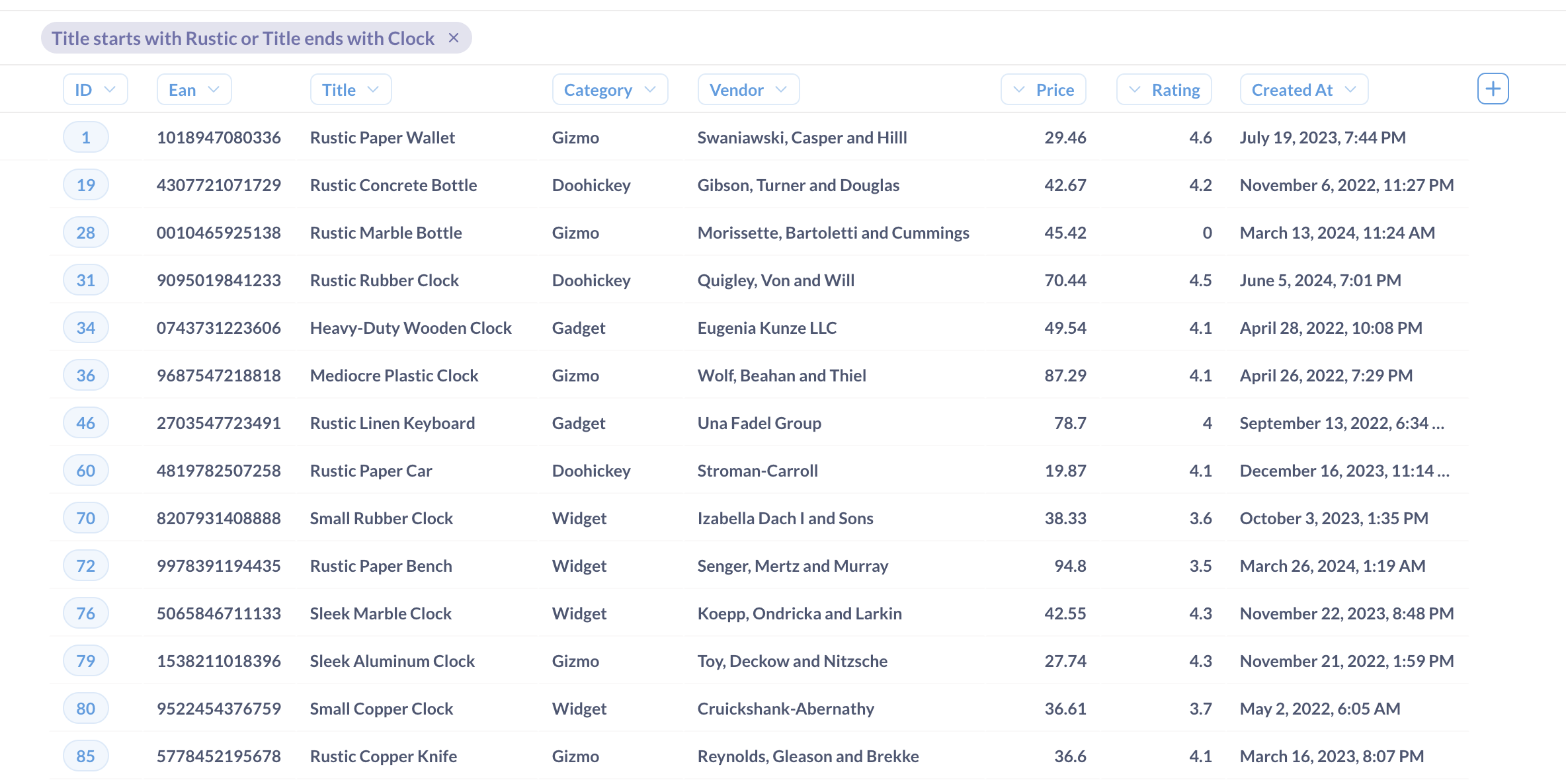 Creating a Custom Expression that searches through the Title column of the Products table for the words