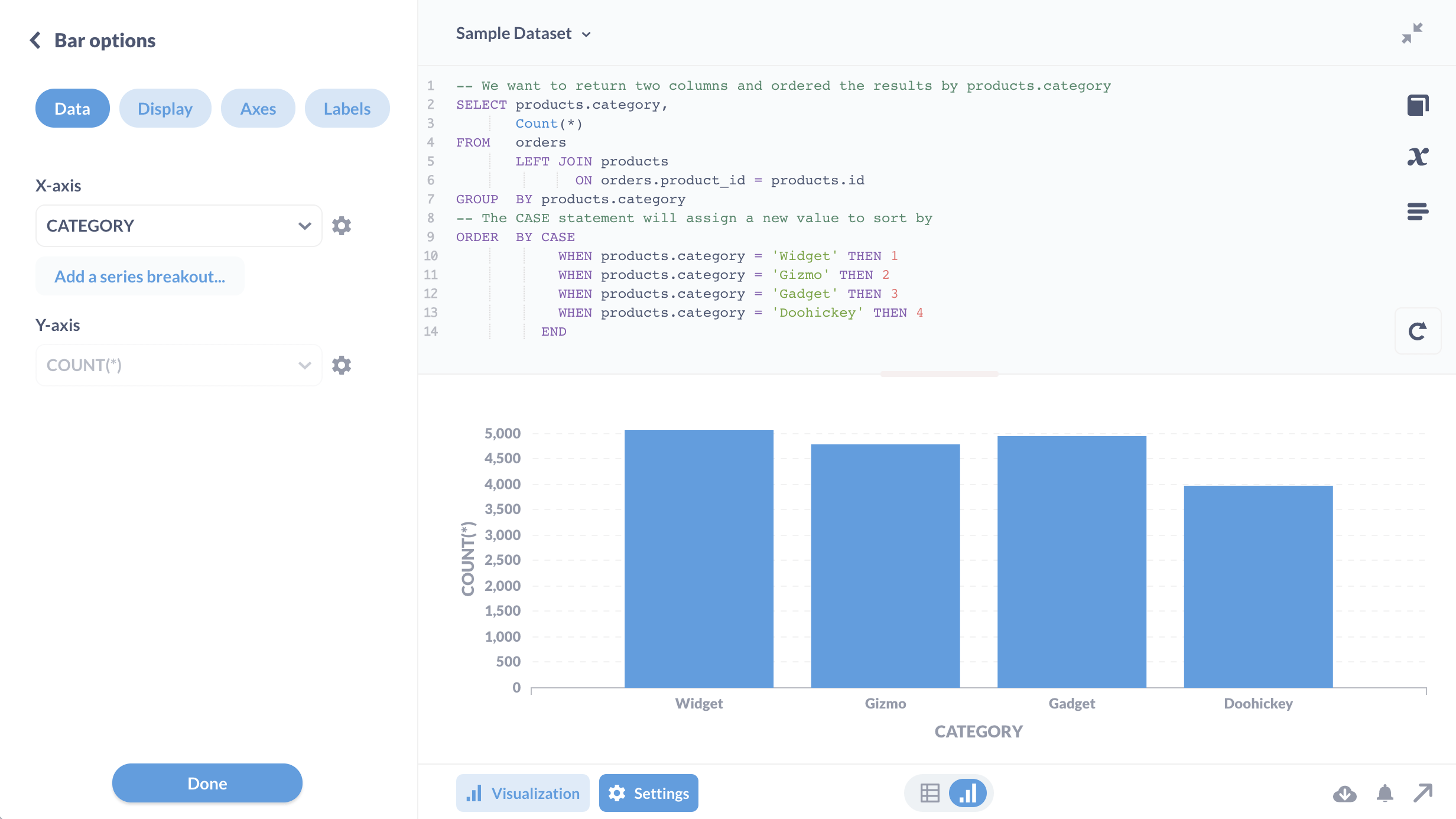 Using a CASE expression to enforce the order of bars on a chart.