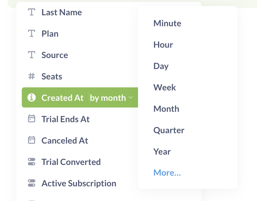 Change time series granularity