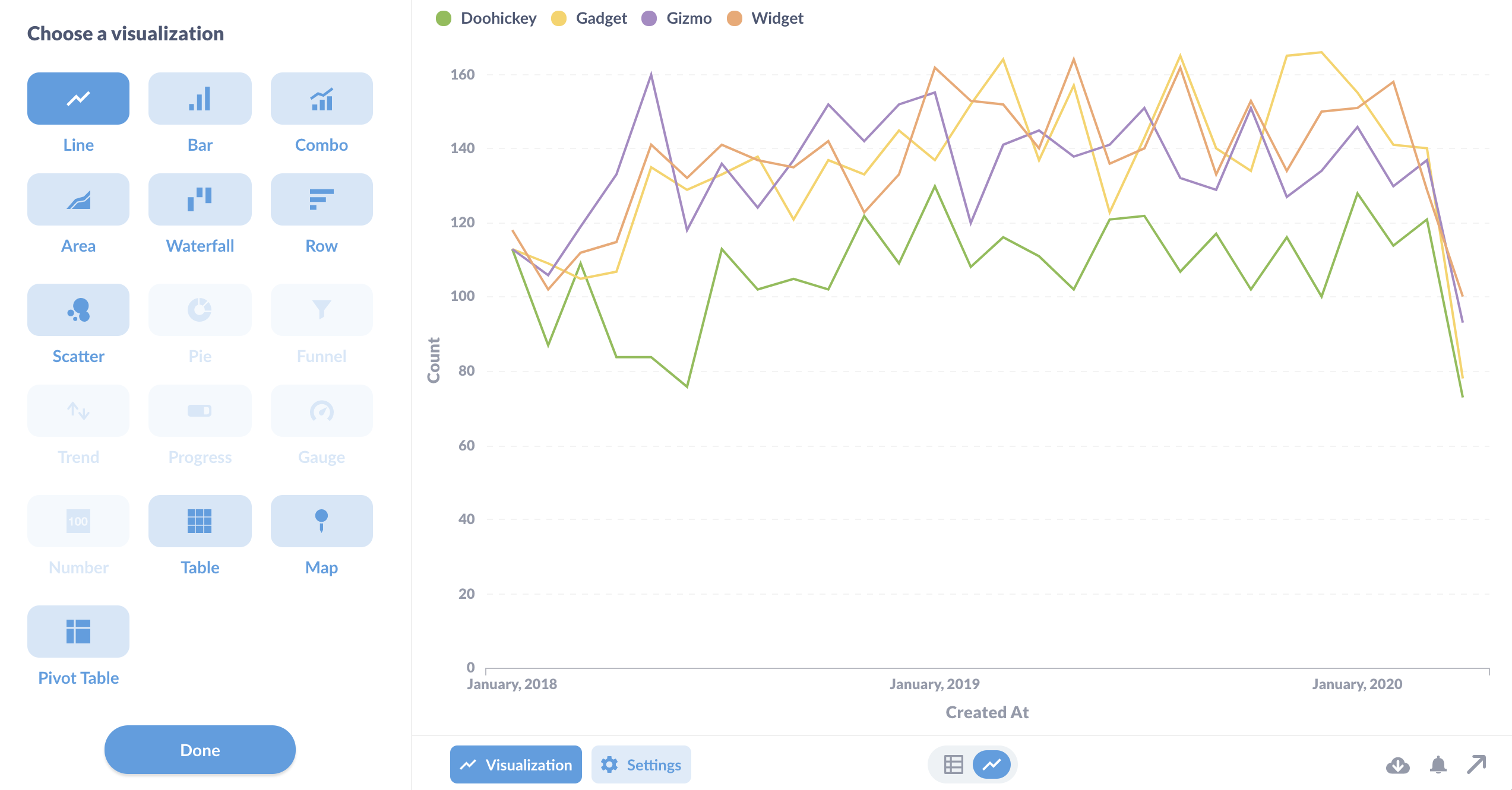 Select from 16 different chart types to visualize your results.